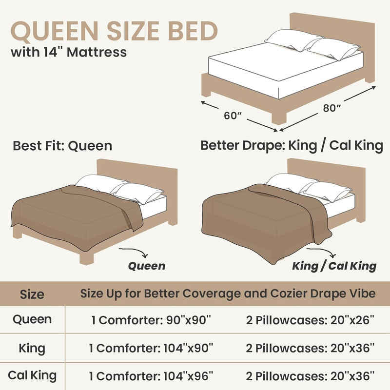 Fluffy Comforter Set Queen 3 Pieces - Super Soft & Fuzzy Cream White Comforter S gallery