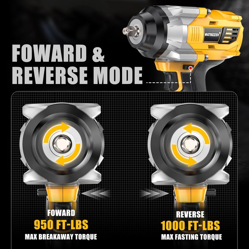 Impact Wrench Compatible with Dewalt 20V MAX Battery: 1/2 Inch Hog Ring Impact D gallery