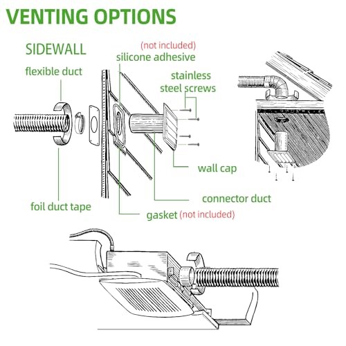 Dryer Vent Kit Through Wall with 4 Inch Stainless Steel Dryer Vent Cover gallery