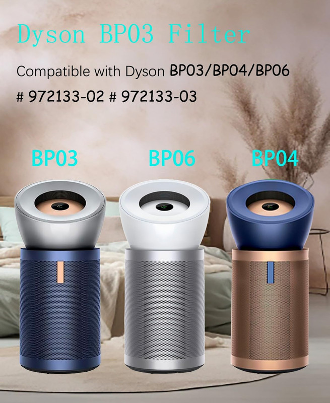 BP03 Replacement Filter Compatible with Dyson BP03/BP04/BP06 High-Efficient Acti gallery