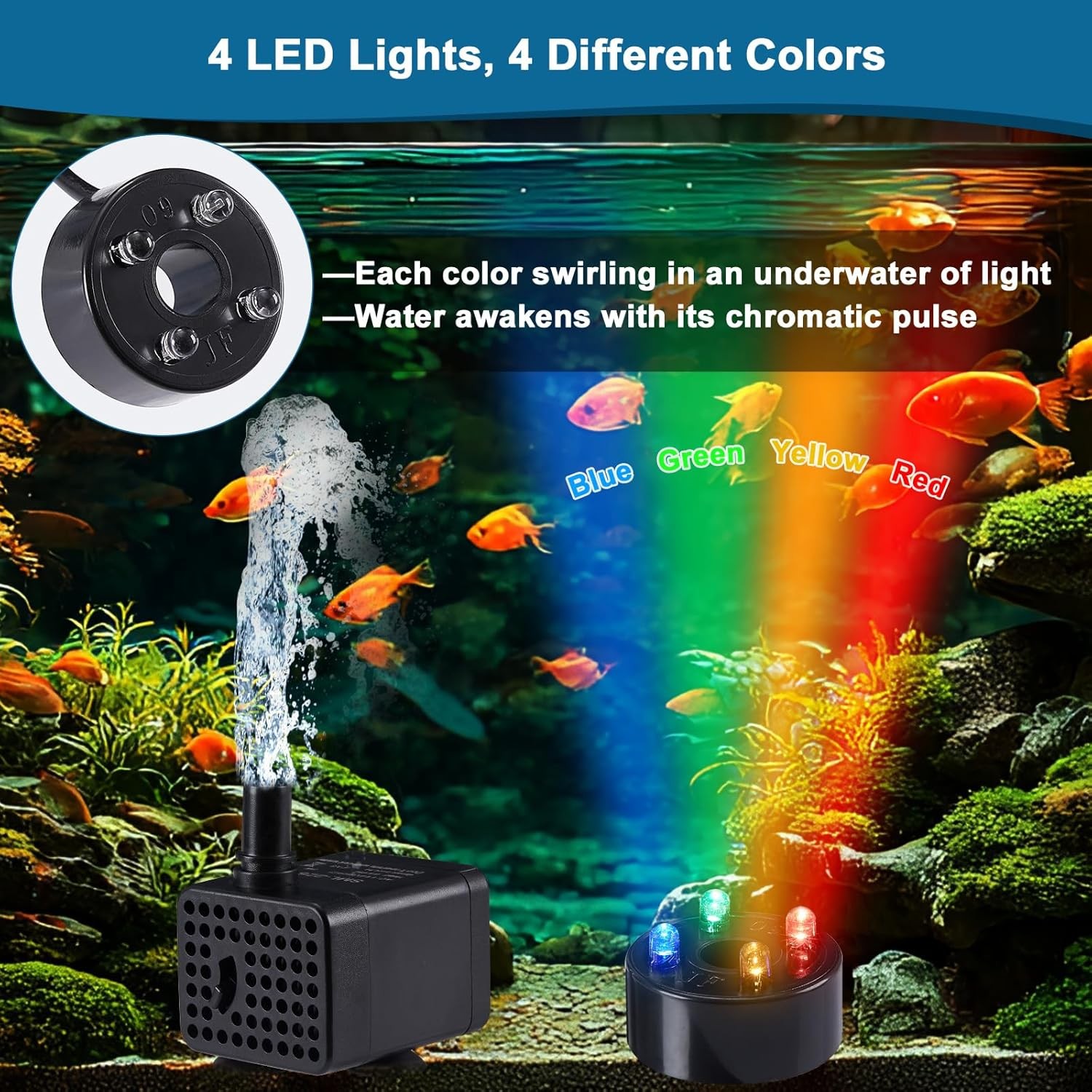 Mini Submersible Fountain Pump with LED Lights 70GPH 260L/H 3W Ultra Quiet gallery