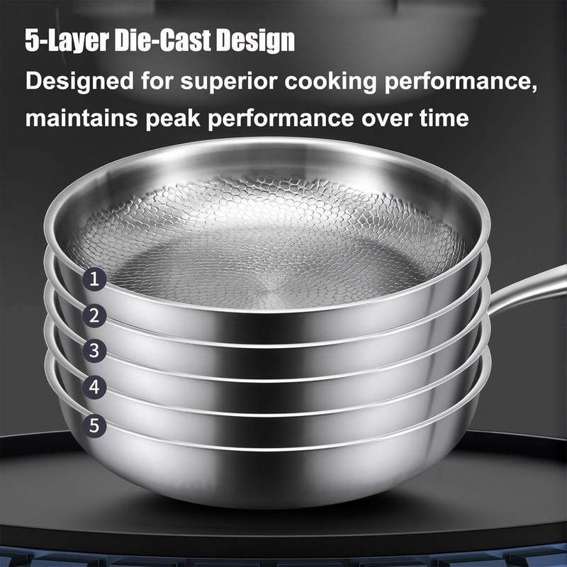 Titanium Hammered Pan Pro Multifunctional Scratch-Resistant Non Stick ( No Lid ) gallery