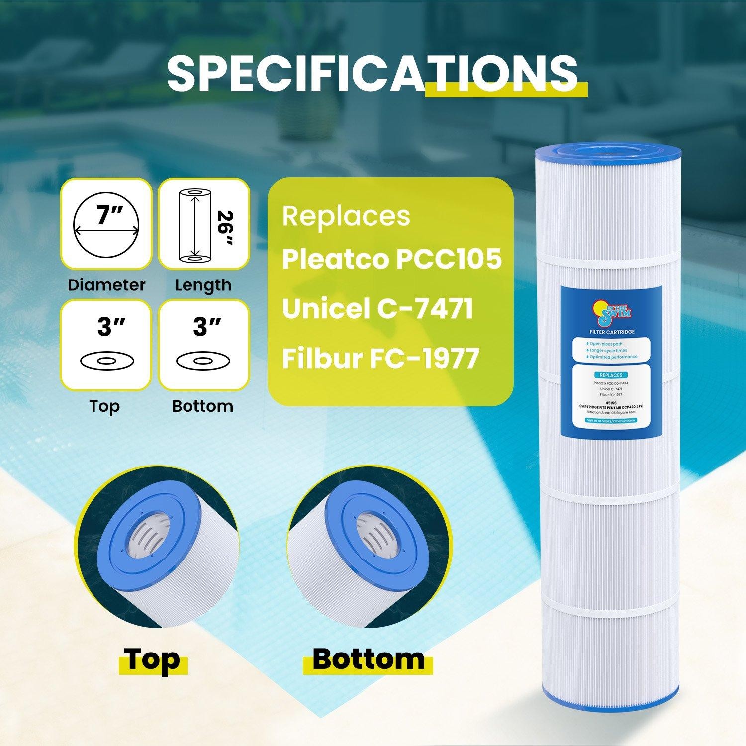 In The Swim Standard Pool Filter Cartridge 4-Pack Replacement for Pentair Clean gallery
