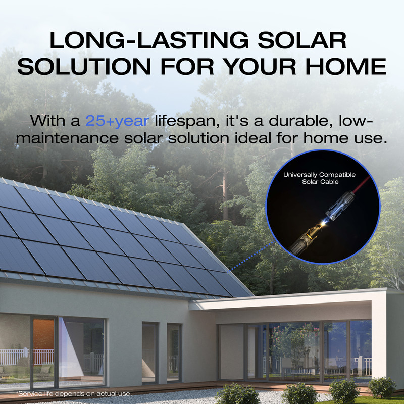 EcoFlow 175W Solar Panel 25% High-Efficiency Solar Modules for Outdoor Camping gallery