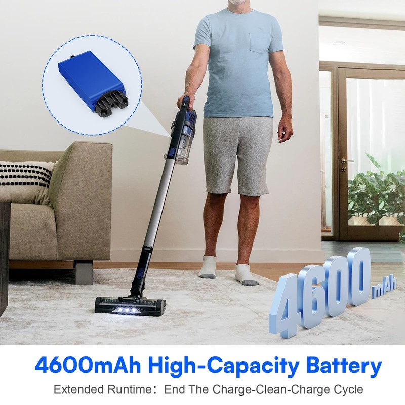 High-Capacity 21.6V 4600mAh Replacement Battery for Shark Cordless Vacuums IX140 gallery
