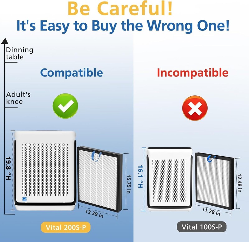 Highly Efficient 2 Pack Replacement Filter for LEVOIT Vital 200S Air Purifier gallery