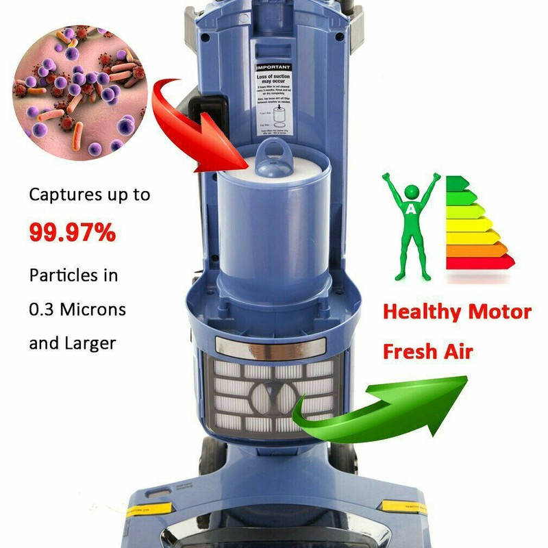 Vacuum Filters Replacement for Shark Rotator Professional Lift-Away NV500 NV501 gallery