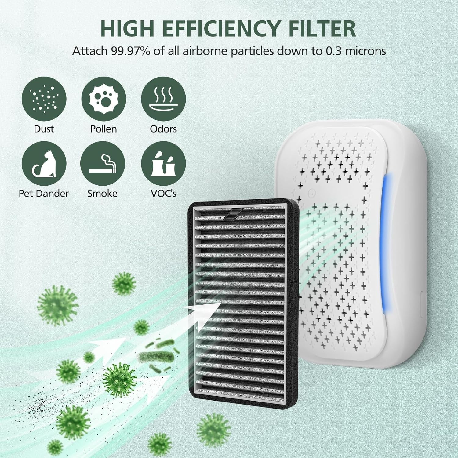 8 Pack HEPA Carbon Replacement Filters – Compatible with Clarifion DSTx Mini Air gallery