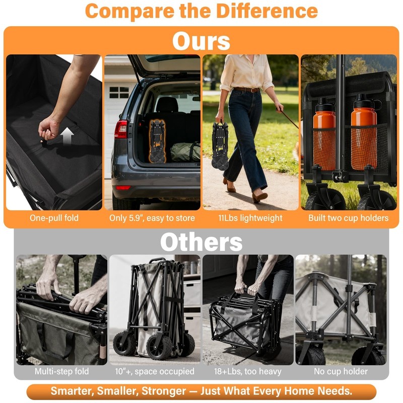 Wagons Carts Foldable Collapsible Wagon — Multi-Use Folding Utility Wagon gallery