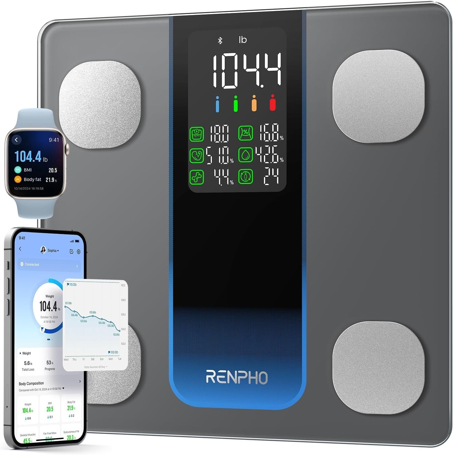 RENPHO Body Fat Scale with App Sync High Precision Bathroom Scale 500lbs Gift US gallery