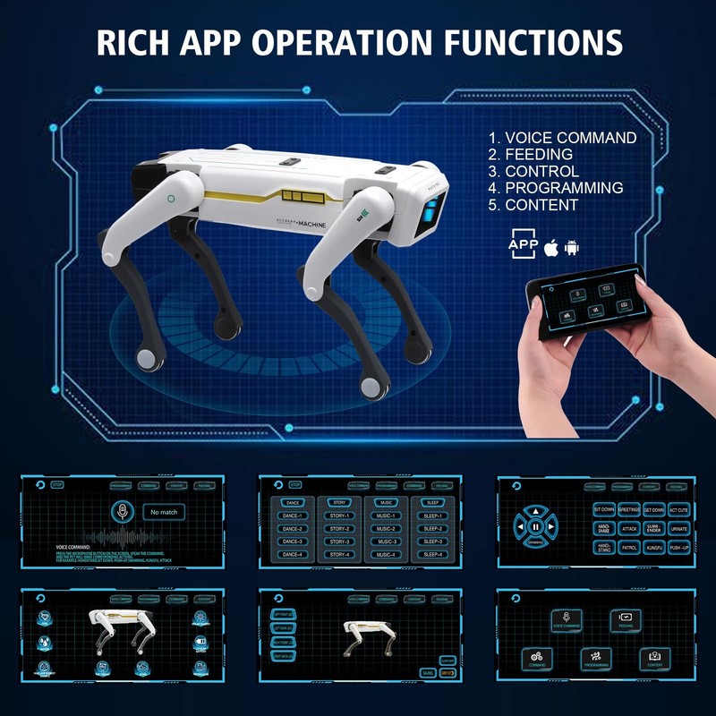 Smart Robot Dog,2.4Ghz Remote Control Robot Dog Toy,AI Voice Control Connect ... gallery