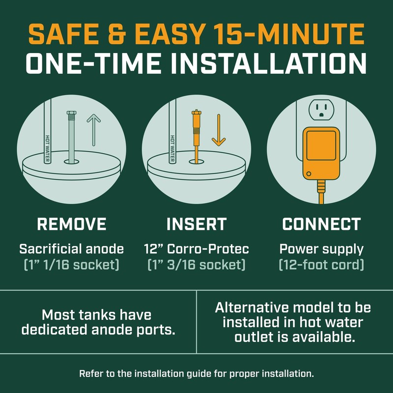 Corro-Protec Powered Anode Rod for Water Heater, 20-Year Warranty, No Sulfur Sme gallery
