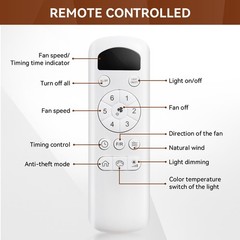 LED Light Ceiling Fan Remote & Receiver for Sofucor 52K012 KBS52K012 KBS-52K012