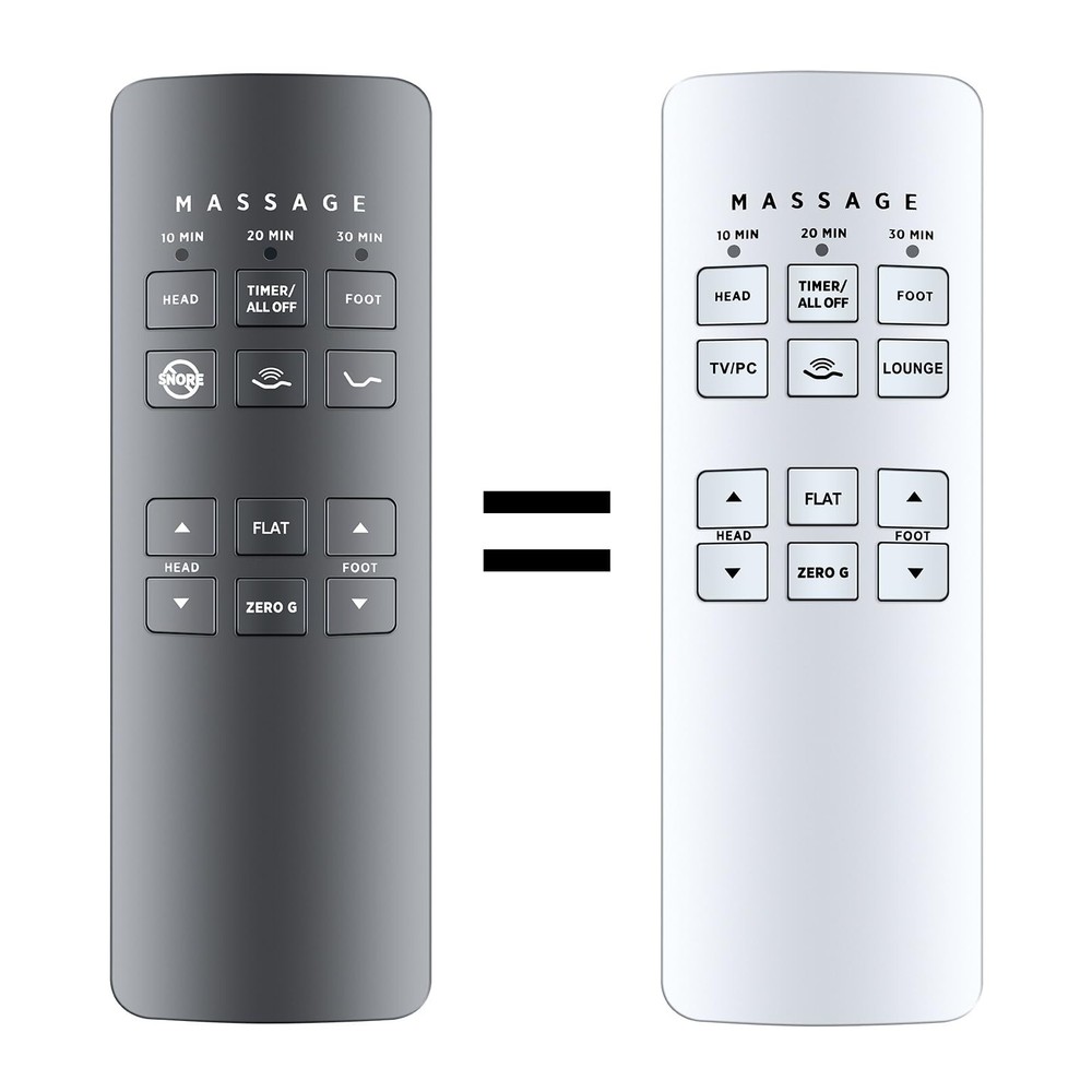 Replacement Remote for Serta Motion Perfect 2.0 Adjustable Bed 258B 75310