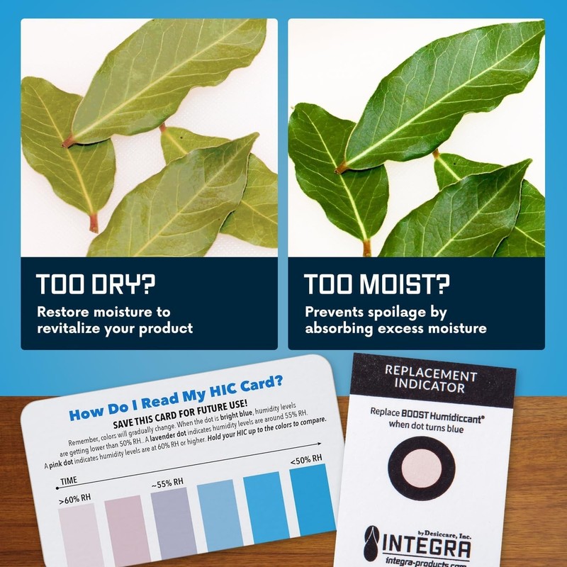 Integra Boost RH 2-Way Humidity Control, 62 Percent, 2 Gram (Pack of 20) gallery
