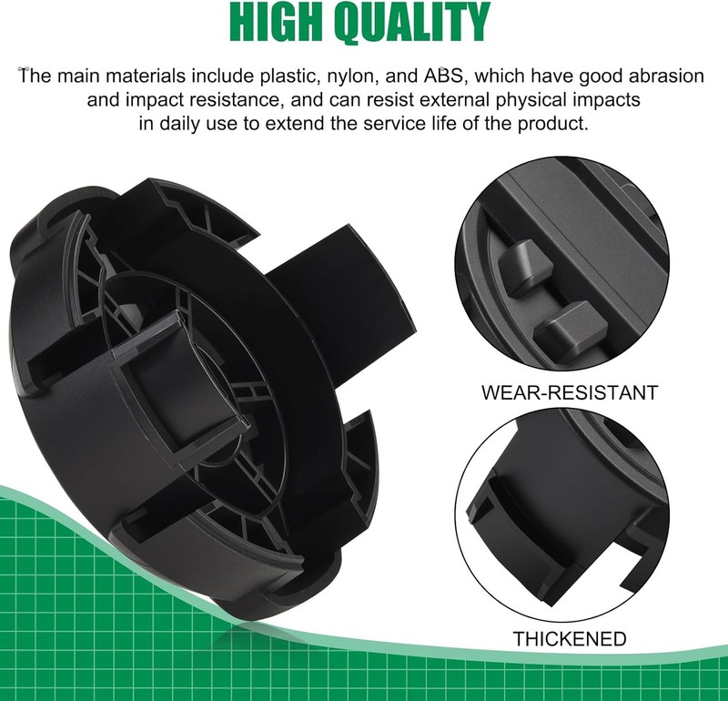 2-Pack Replacement Weed Trimmer Head for Dewalt 20V DCST922P1 DCST922B DCST972X1 gallery
