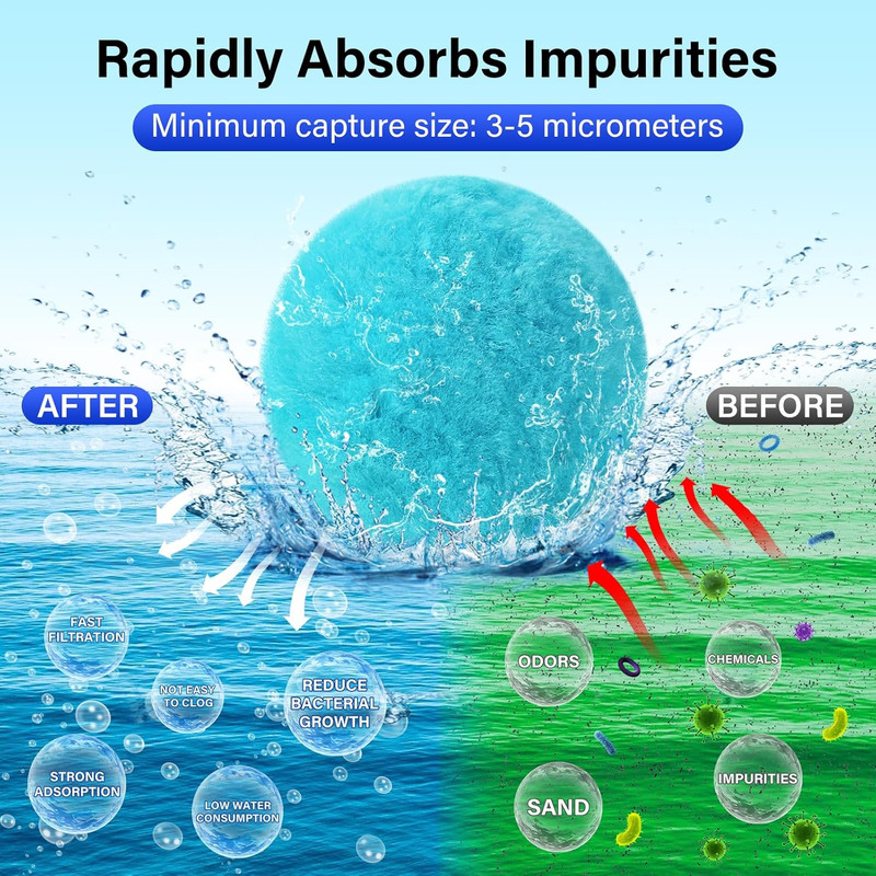 Pool Filter Balls for Sand-Filter,Eco-Friendly Fiber Filter Media for Swimming P gallery