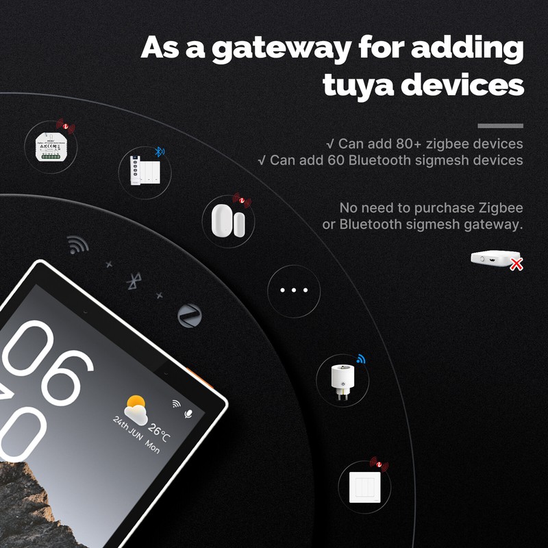MOES WiFi&Zigbee Smart Switch Touchscreen Panel Alexa Built-in Voice&APP Control gallery