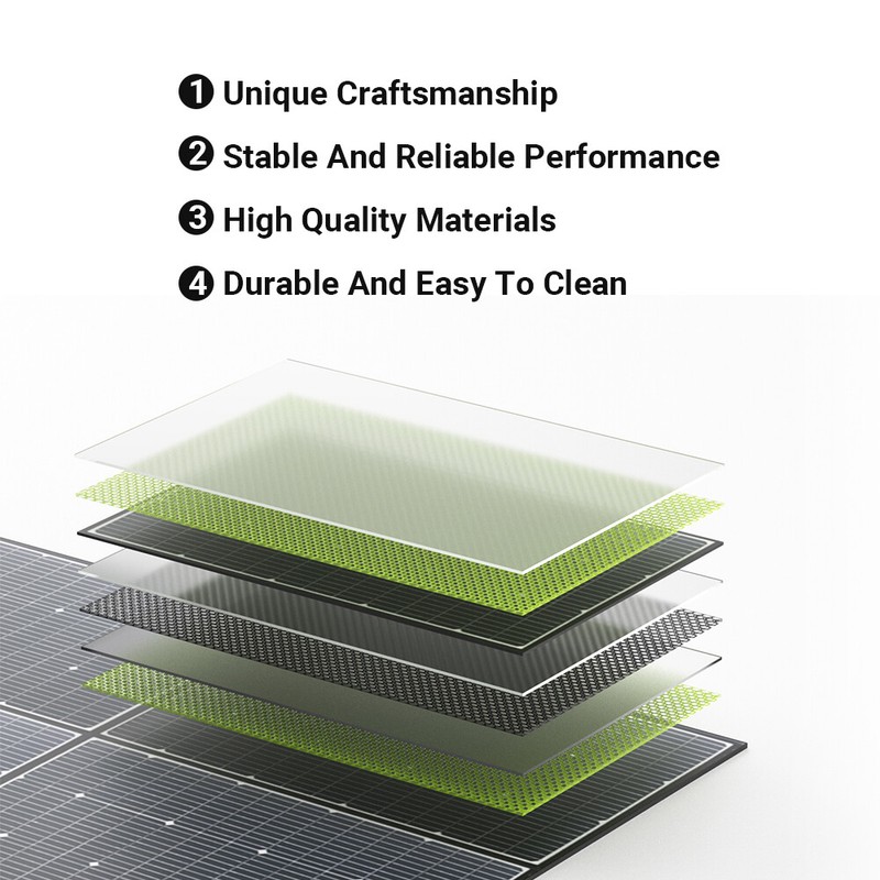 ALLPOWERS 600W Solar Panel Kit Charge Foldable for Ecoflow Bluetti Power Station gallery