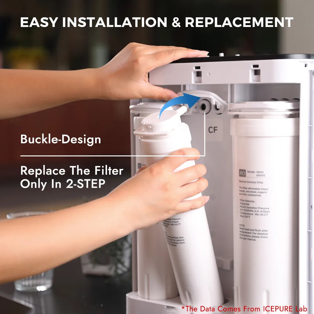 Under Sink Tankless Reverse Osmosis System for home, 600GPD, 2:1Pure to Drain gallery