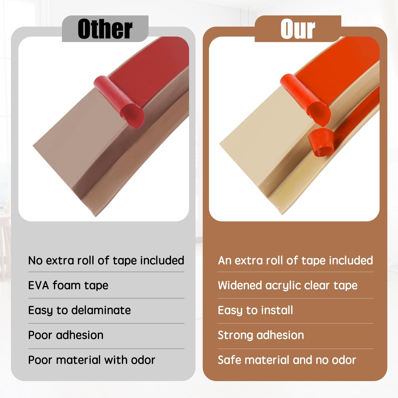 Floor Transition Strip Door Threshold Reducer Trim on The Edges Self Adhesive gallery