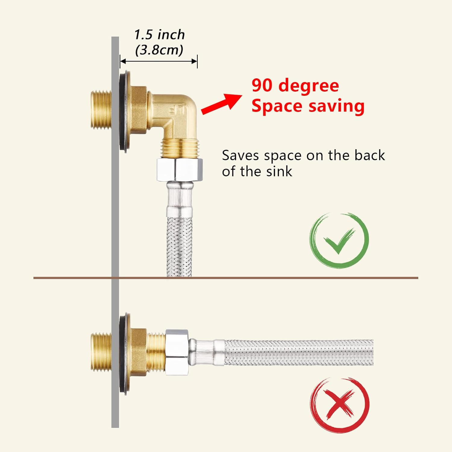 Wall Mount Commercial Faucet Installation Kit 90° Lead-Free Backsplash for Stain gallery