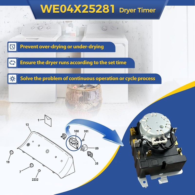 Dryer Timer Compatible with GE Hotpoint GTD33GASK0WW GTD33PASK0WW gallery
