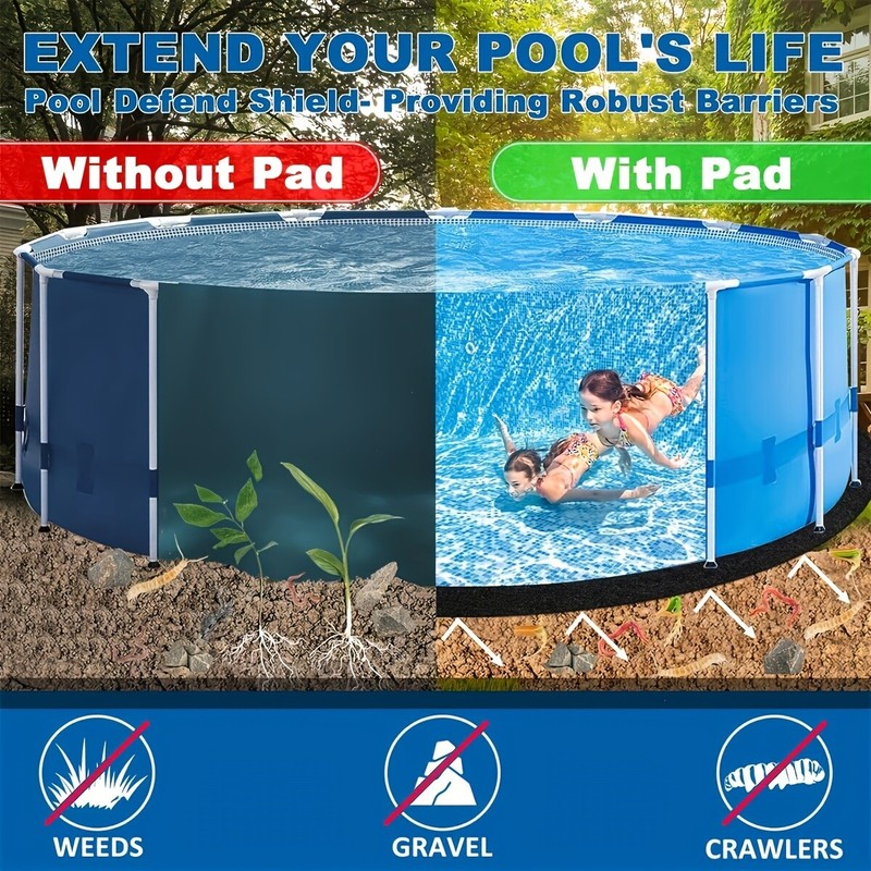 15Ft Round Aboveground Swimming Pool Floor Pad Above Ground Liner Guard Durable gallery