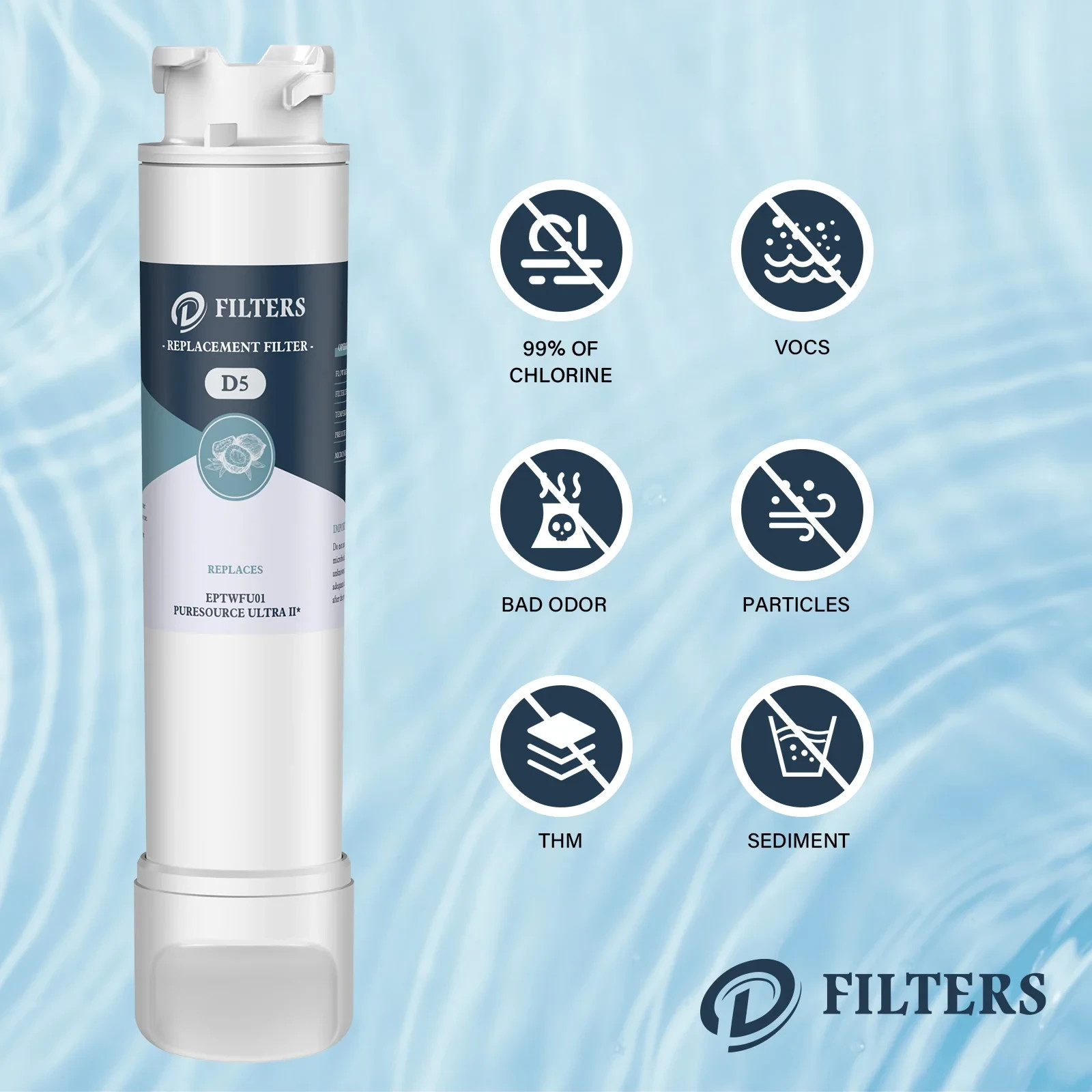 3 PACK NEW Frigidaire EPTWFU01 Pure Source Ultra II Refrigerator Water Filter gallery