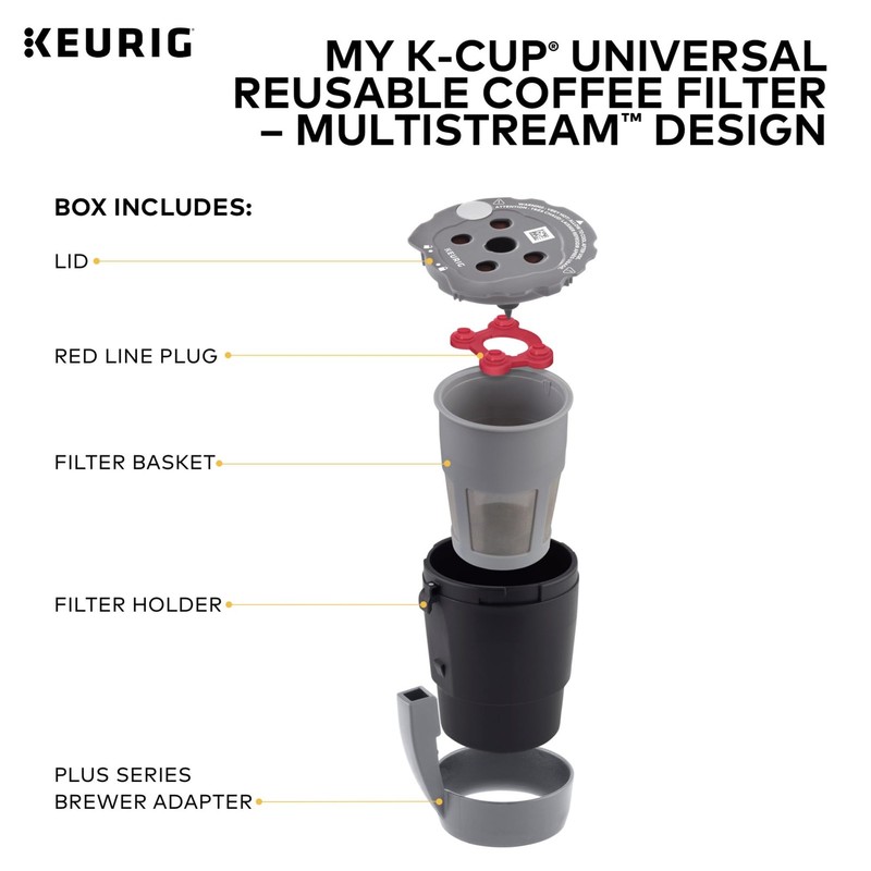 My K-Cup Universal Reusable Filter MultiStream Technology - Gray Packaging May gallery
