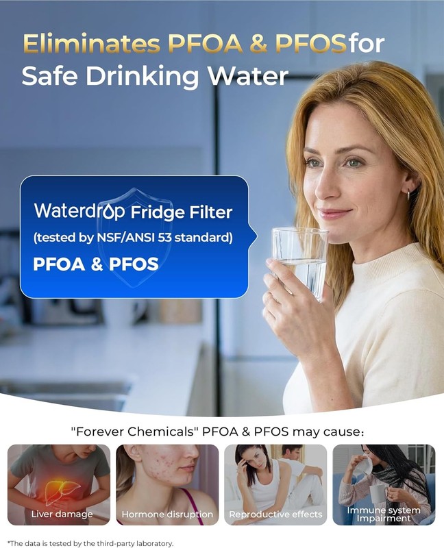 Waterdrop Plus LT1000PC NSF 401 Refrigerator Water Filter and Air Filter 6 Combo gallery