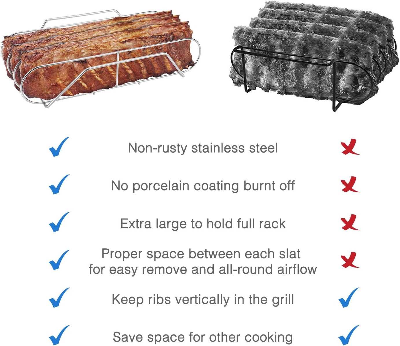 Extra Long Stainless Steel Rib Rack for Smoking and Grilling, Holds up to 3 Full gallery