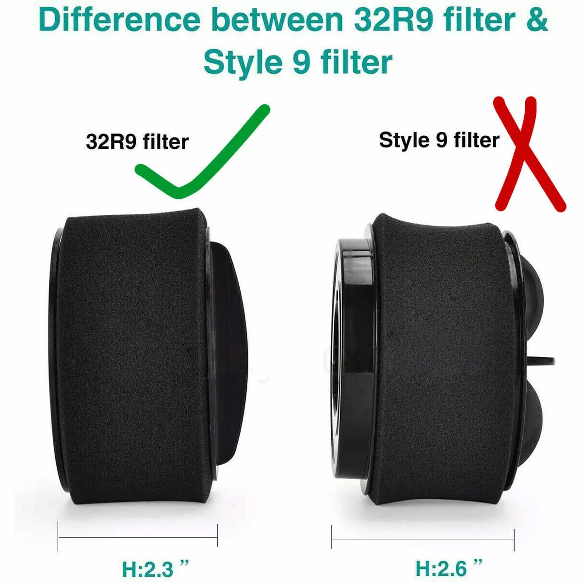 2 Pack 32R9 Replacement Filters for Bissell PowerForce PowerGroom 203-7913, 1240 gallery