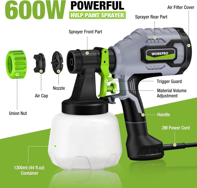 WORKPRO High Pressure Paint Sprayer 600W 1300ML HVLP Powerful Electric Spray Gun gallery