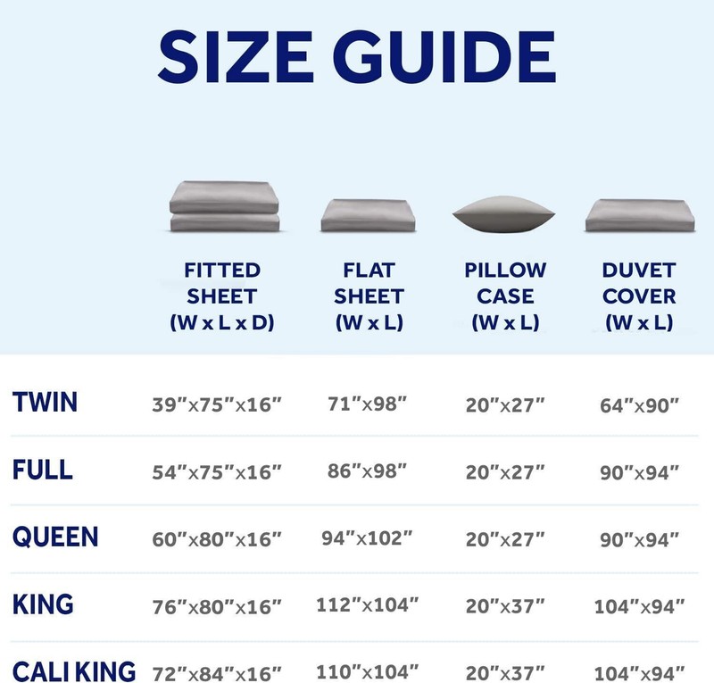 Miracle Made Extra Luxe Bed Sheets Set – 4 Piece Bed Sheet all sizes available! gallery