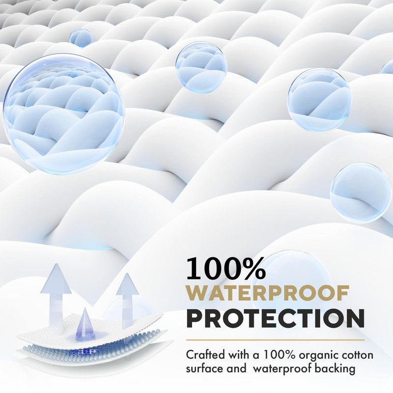 MATTSHIELD Maximum 3-Piece Kit - Waterproof Organic Cotton Terry Mattress Pro... gallery