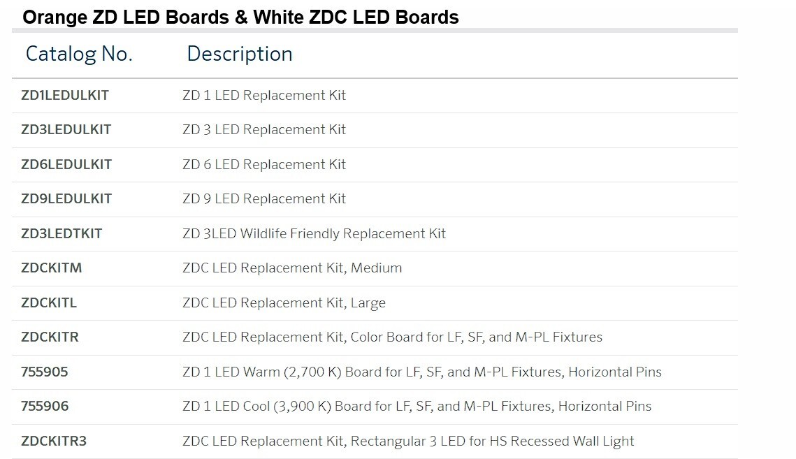 FX Luminaire by Hunter 3LEDULKIT Three LED Uplight Replacement Kit gallery