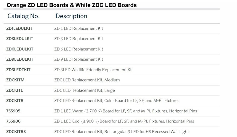 FX Luminaire by Hunter 3LEDULKIT Three LED Uplight Replacement Kit gallery