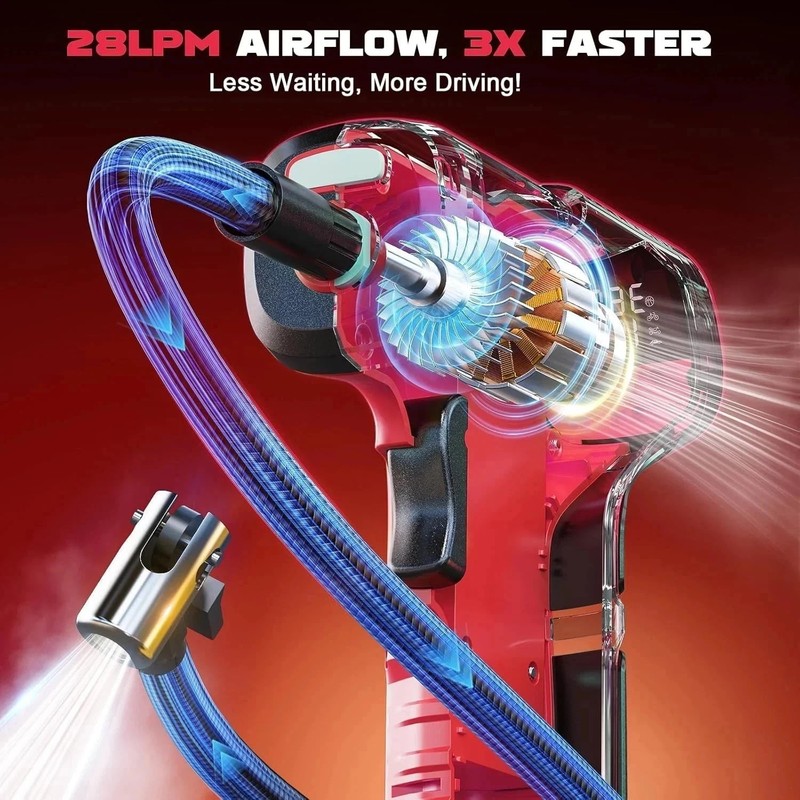 Cordless Tire Inflator Air Compressor for Milwaukee 18V Battery 150PSI Tool Only gallery