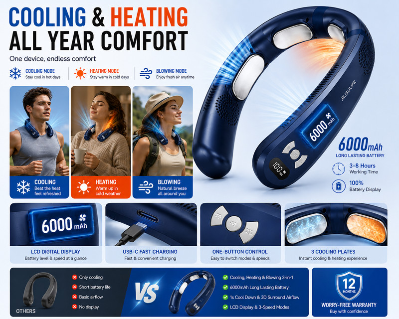 Personal Air Conditioner 6000mAh Neck Fan Rechargeable 3-Speed Portable Neck Fan gallery