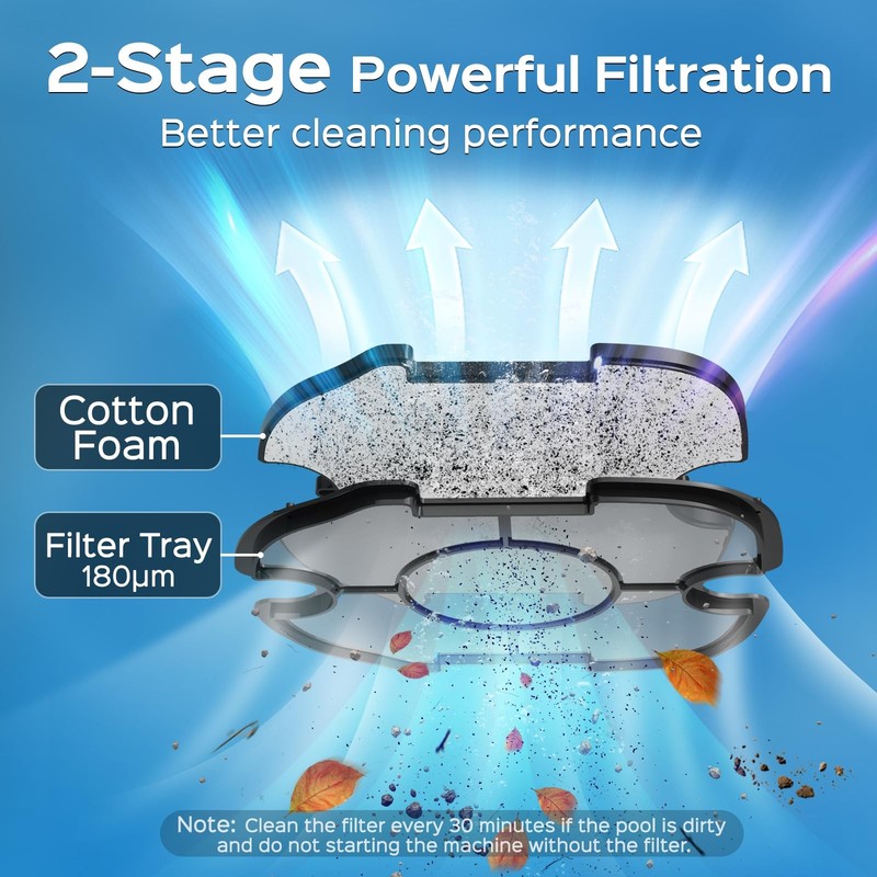 Robotic Pool Cleaner – Dual Layer Filtration, Strong Suction, 130 Mins Runtime, gallery