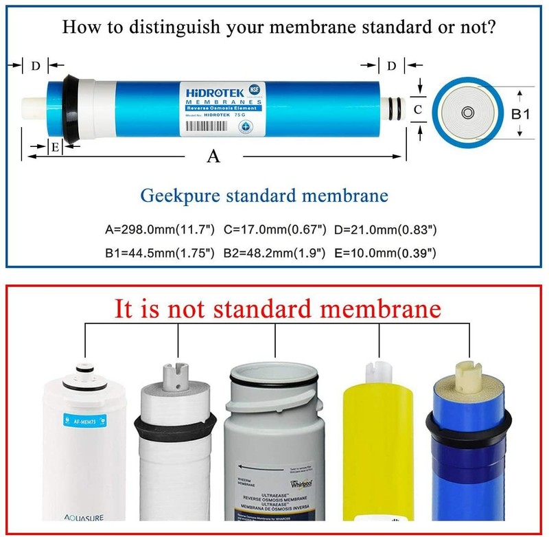 2 Pack Universal Compatible 75 GPD Reverse Osmosis RO Membrane NSF certificated gallery