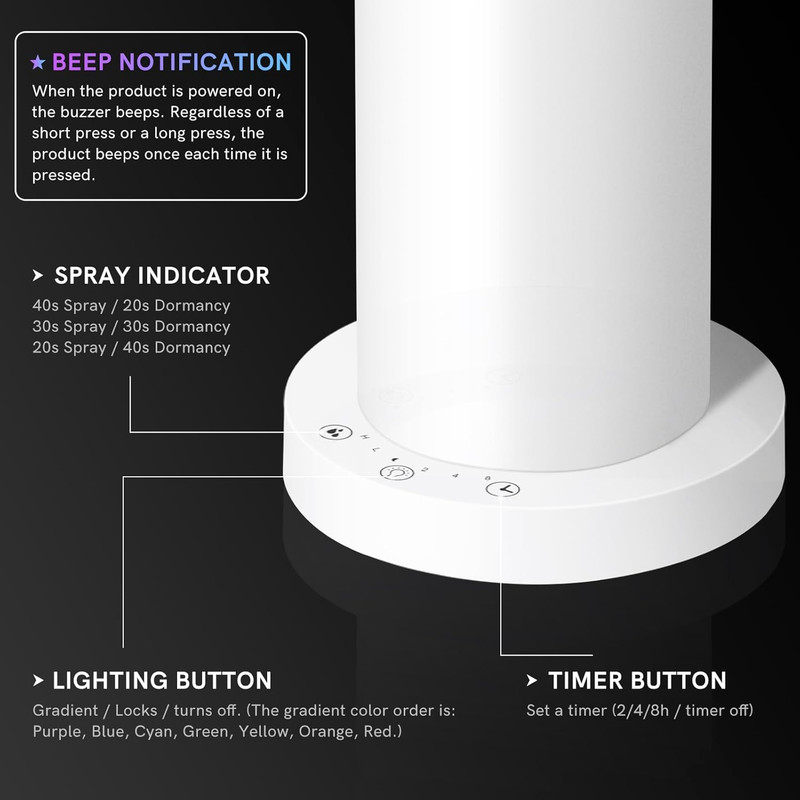 Waterless Essential Oil Diffuser for Home,Scent Diffusers with 3 Timer Settings, gallery