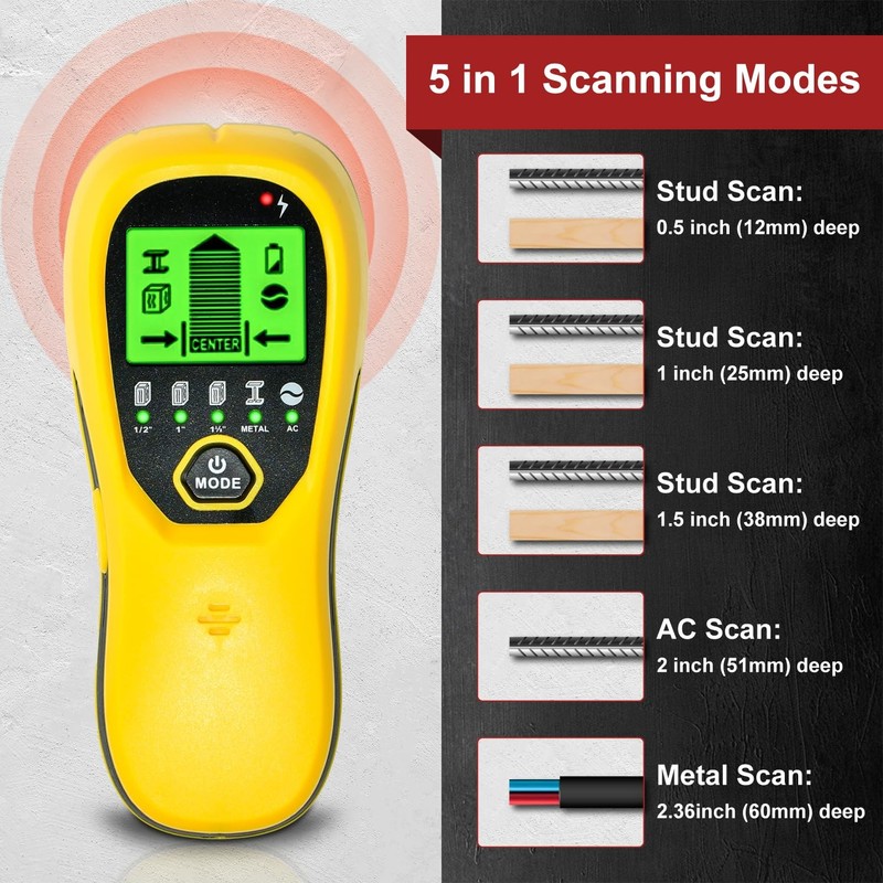 Multi-Surface Stud Detector | 5-in-1 Wall Scanner with HD LCD & Precision | L... gallery