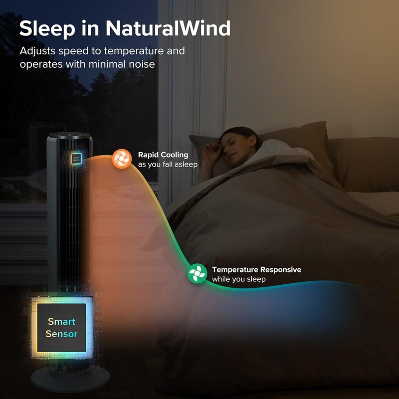 Tower Fan for Bedroom, 90° Oscillating Standing Fan with 28dB Quiet 36 in, White gallery