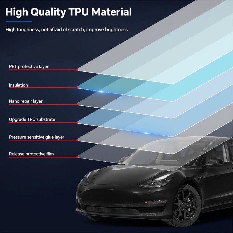 For Tesla Model 3 2017-2023 Paint Protection Film TPU PPF Pre-Cut Kit gallery