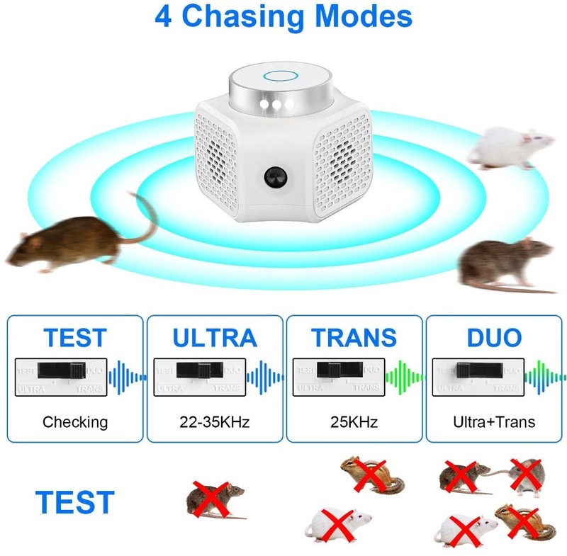 Electronic Pest Repeller Squirrel Repellent Mouse Deterrent w/ Ultrasonic Sound gallery
