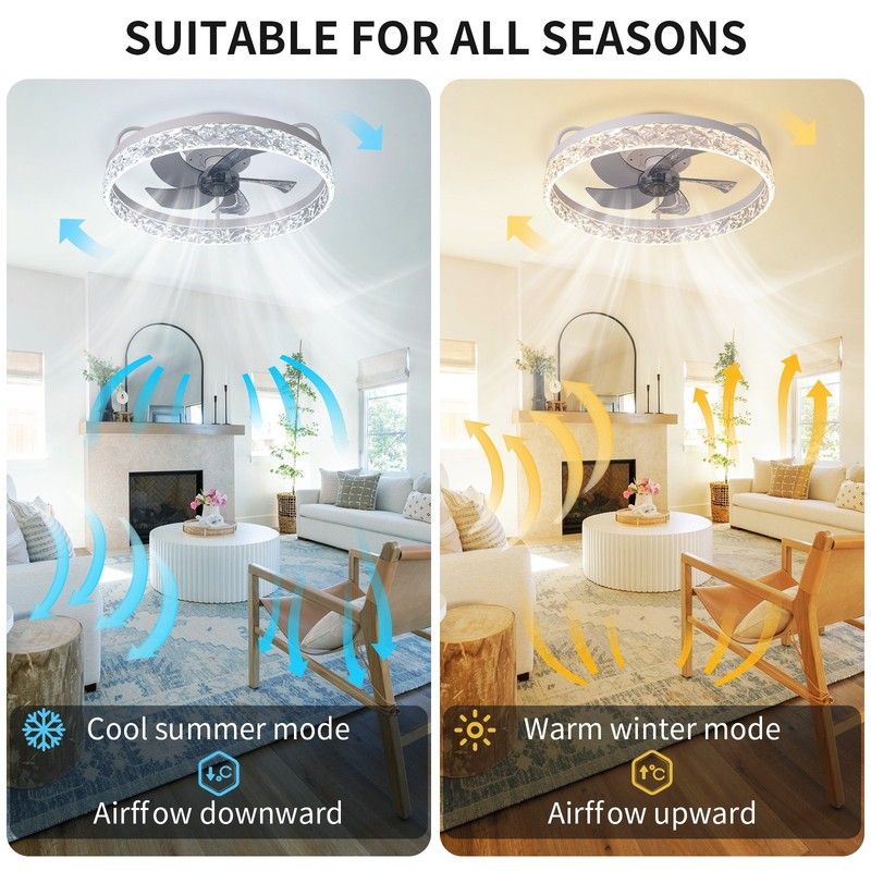 19.6" Low Profile Ceiling Fan with Light, Remote & APP, Dimmable 6 Speed White gallery