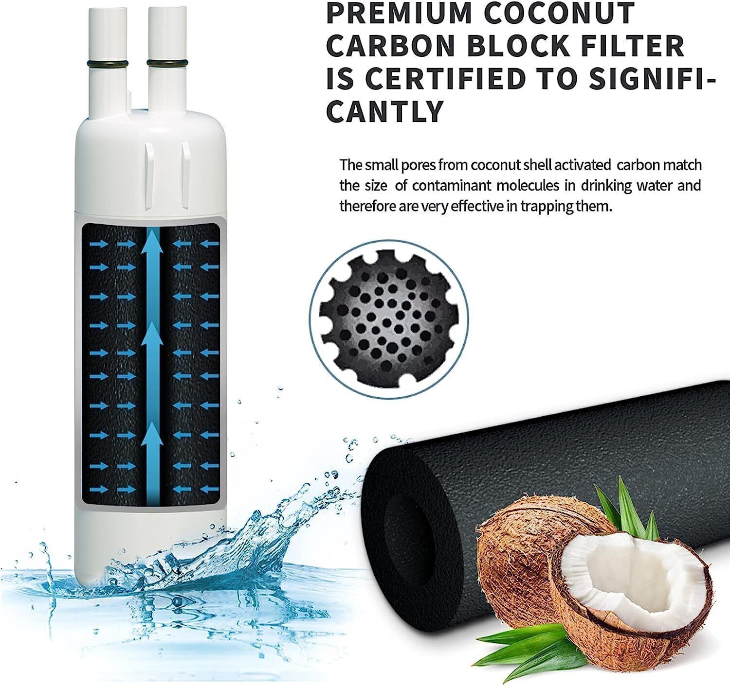 Replacement For W10295370A EDR1RXD1 Filter 1 9081 46-9930 Ice water gallery