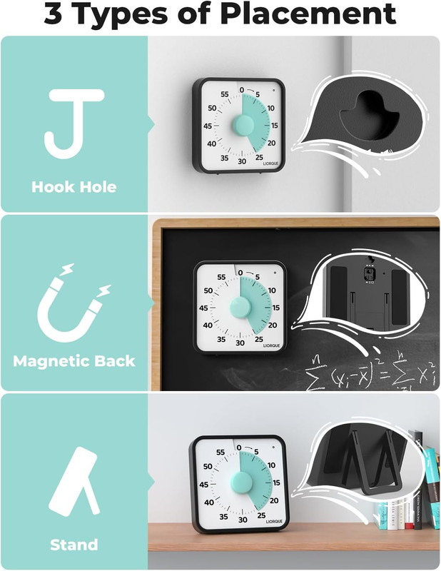 LIORQUE 60 Minute Visual Timer for Kids and Adults, Non-Ticking 7.5 Inch Large V gallery